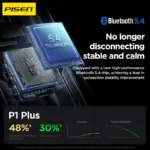 PISEN- P1 Plus TWS Headset